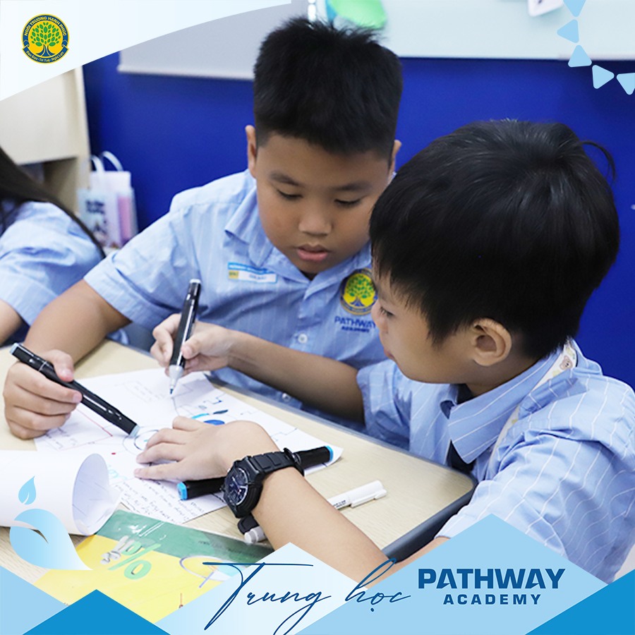 tiếng Anh lớp 6 tại Pathway Academy