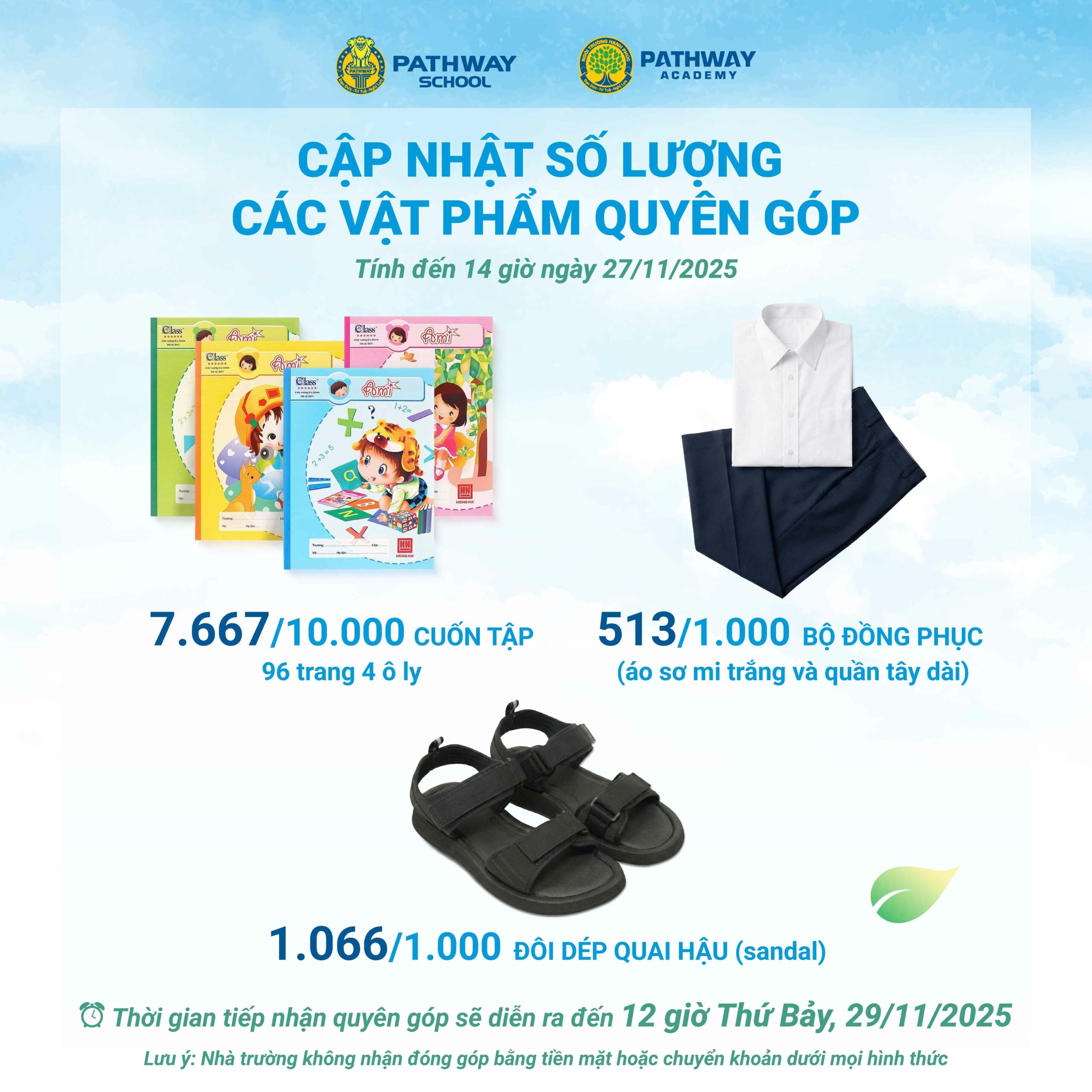 cập nhật tiến độ quyên góp vật dung cho học sinh vùng lũ