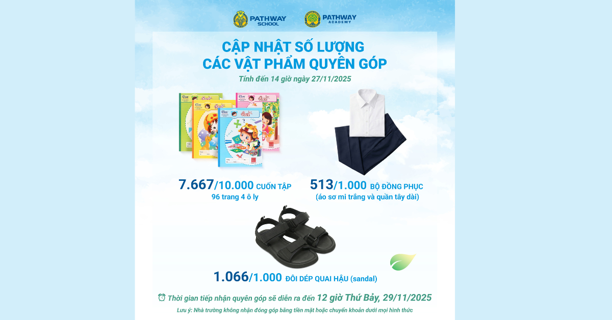 cập nhật tiến độ quyên góp vật dung cho học sinh vùng lũ